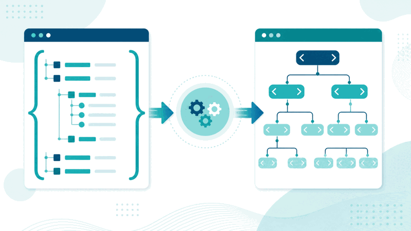 JSON to XML converter turning JSON data into XML