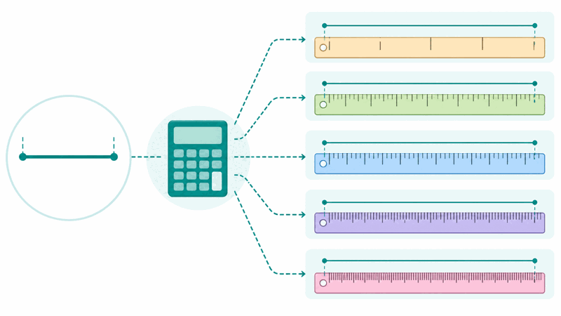 Length converter showing metres, feet, inches and miles