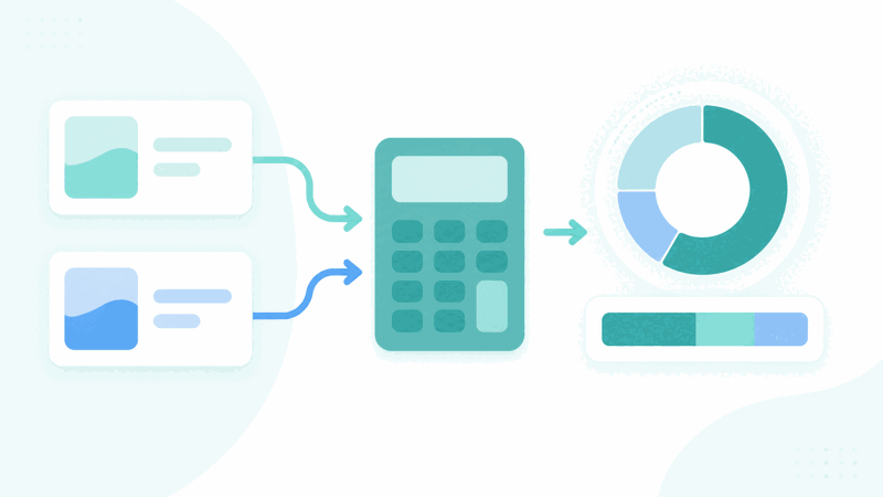 Percentage calculator for common percent calculations
