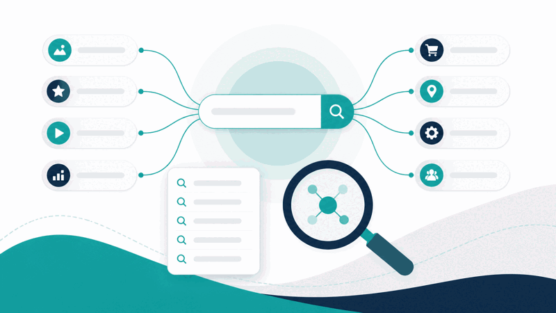 Related keywords finder suggesting keywords for a topic