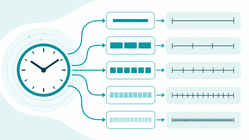 Time converter showing seconds, minutes, hours and days