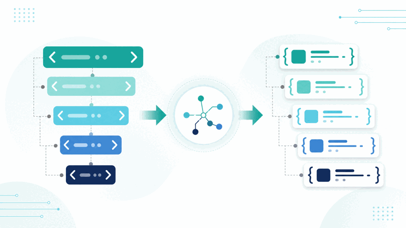 XML to JSON converter turning XML data into JSON